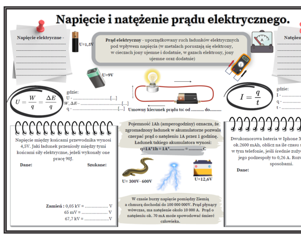 Napięcie i natężenie prądu elektrycznego (graficzna karta pracy-2 strony A4) SP fizyka