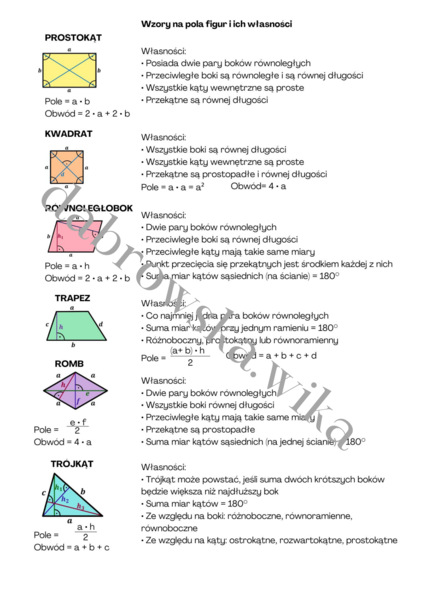 Pola figur - notatka