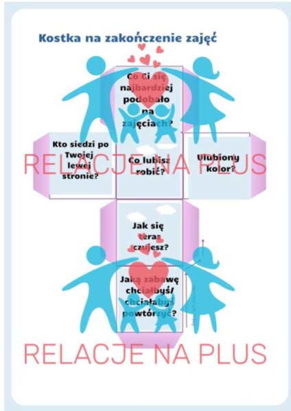 Papierowa kostka do gry – „Podsumowanie i refleksja na zakończenie zajęć”