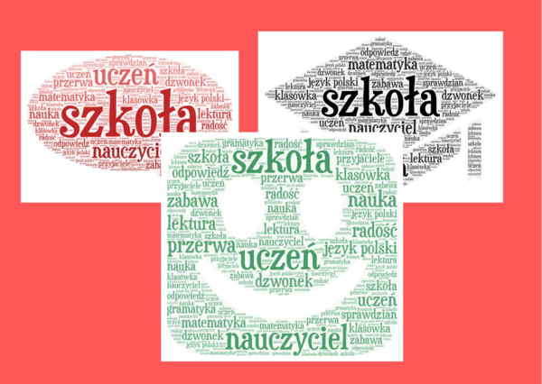 Szkoła - chmura wyrazowa i ćwiczenia redakcyjne