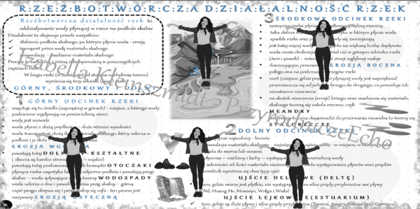 Sketchnotka/notatka „Rzeźbotwórcza działalność rzek”. Geografia 1, Dział VI „Litosfera. Procesy zewnętrzne”. OBLICZA GEOGRAFII 1