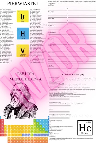 Karty Pracy: Tablica Mendelejewa - 30