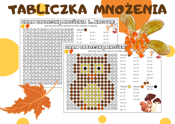 TABLICZKA MNOŻENIA. Dzień Tabliczki Mnożenia. Dzień Kropki. Klasa 2. Klasa 3. Klasa 4.