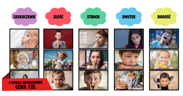 KARTY DLA PRZEDSZKOLAKÓW 5 emocji dopasowanie mimiki twarzy radość, smutek, złość, zaskoczenie, strach PSYCHOLOG/PEDAGOG/REWALIDACJA/AUTYZM