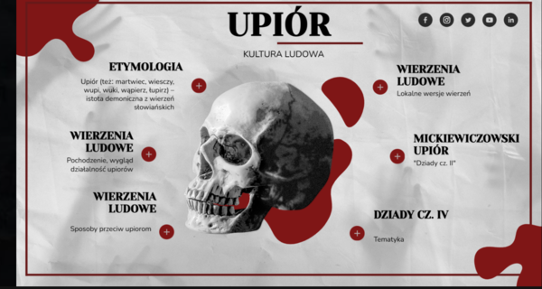 Upiór w kulturze ludowej