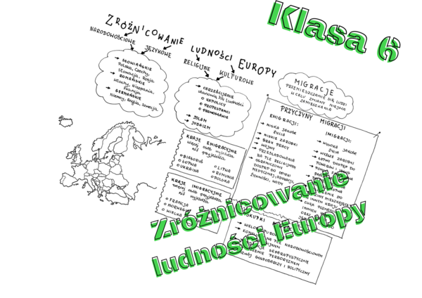 Klasa 6. Geografia. Zróżnicowanie ludności Europy