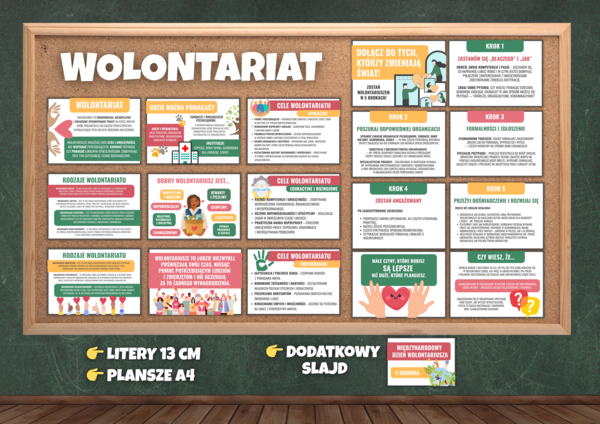 WOLONTARIAT, DZIEŃ WOLONTARIUSZA - gazetka edukacyjna