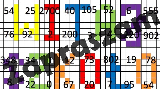 Kodowanie - WITAJ SZKOŁO