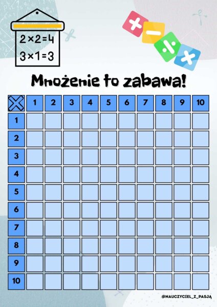 Mnożenie to zabawa