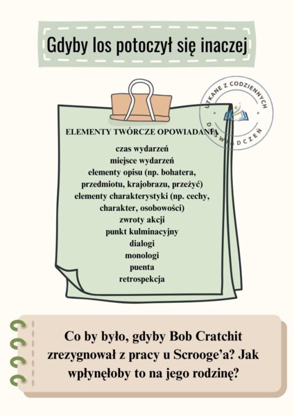 Jak jedna zmiana może odmienić całą historię? Zestaw kart ,,Gdyby los potoczył się inaczej"