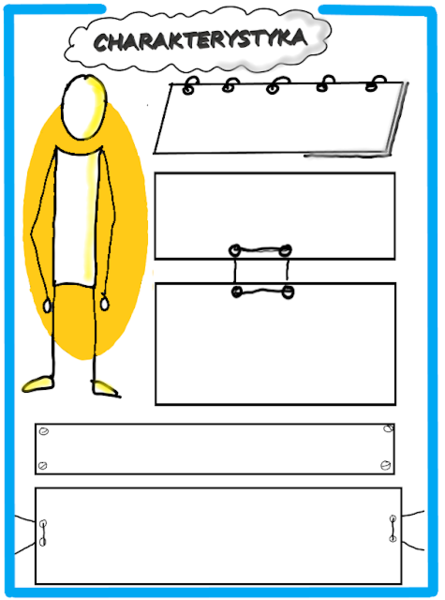 Język polski. Karta pracy- charakterystyka