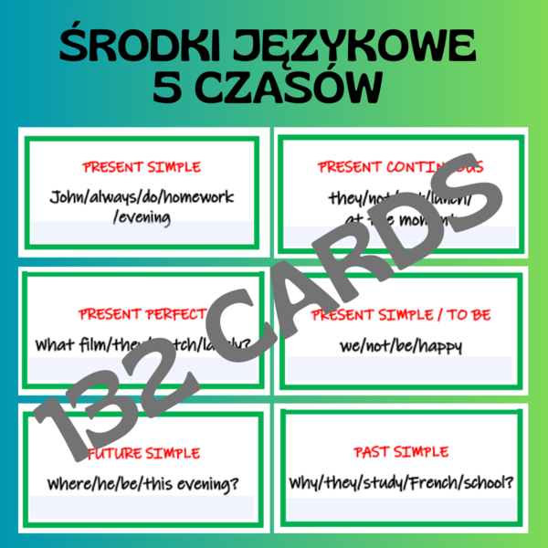 ŚRODKI JĘZYKOWE - 5 CZASÓW (PDF TRADYCYJNY I EDYTOWALNY)