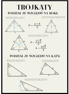 Plakaty matematyczne.