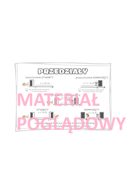 Zbiory, przedziały - notatka, plansza, gazetka. Szkoła ponadpostawowa.
