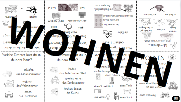 leporello - WOHNEN - język niemiecki