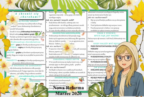 Sketchnotka/notatka - dla ucznia i przypomnienie dla nauczyciela w pdf. Temat "Jak chronić się przed chorobami?". Przyroda 4. "Odkrywam przyrodę" zgodna z wydawnictwem Nowa Era. Dział "Jak działa moje ciało?".