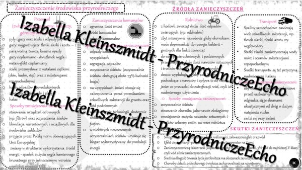 Sketchnotka - notatka „Zanieczyszczenie środowiska przyrodniczego” wykonana w power point do edycji. Geografia 7; „Rolnictwo i przemysł Polski”