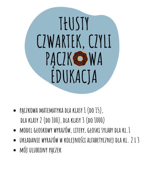 TŁUSTY CZWARTEK - PĄCZKOWA EDUKACJA DLA KLAS 1-3 PAKIET