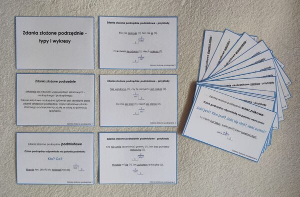 Zdania złożone podrzędnie – typy i wykresy – teoria