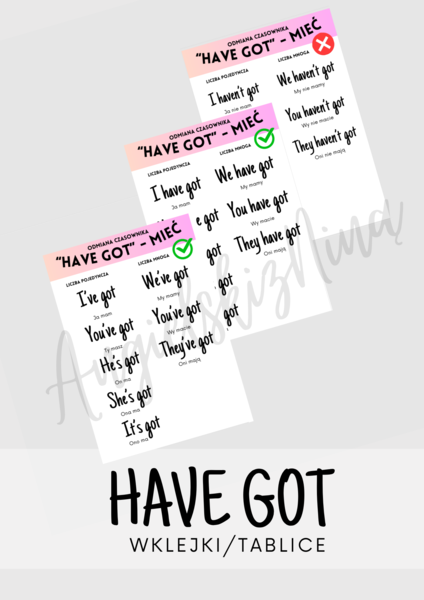 Have got - odmiana czasownika "mieć" - tablice - do zalaminowania - wklejki - angielski - E8 - za darmo - FREE