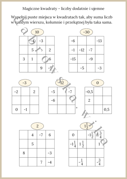 Magiczne kwadraty - liczby dodatnie i ujemne