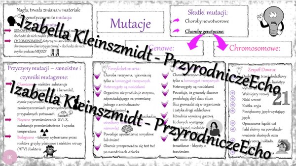 Sketchnotka - notatka „Mutacje” wykonana w power point do edycji. Biologia 8; „GENETYKA”