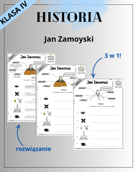 Jan Zamoyski (historia - klasa 4): karta pusta i uzupełniona