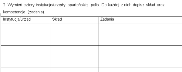 Karta pracy - Sparta