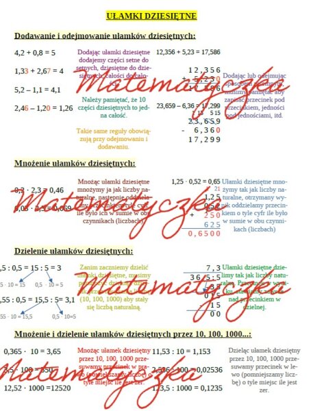 Ułamki dziesiętne - dodawanie, odejmowanie, mnożenie i dzielenie - plakat z wyjaśnieniem