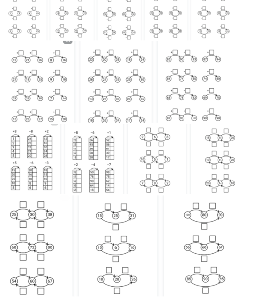 Dodawanie i odejmowanie grafy - w zakresie 10,20, 50,100/ 44 stron dla klas 1-3
