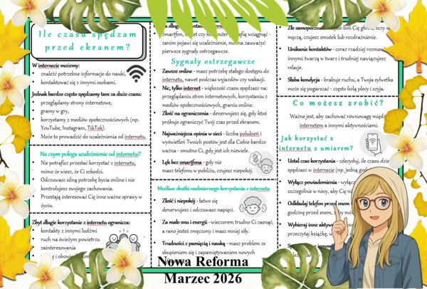 Sketchnotka/notatka - dla ucznia i przypomnienie dla nauczyciela w pdf. Temat "Ile czasu spędzam przed ekranem?". Przyroda 4. "Odkrywam przyrodę" zgodna z wydawnictwem Nowa Era. Dział "Spotkanie z przyrodą".