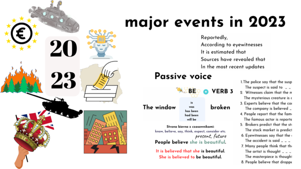 Wydarzenia z 2023, nowy rok, New year, strona bierna dla bardziej zaawansowanych, passive voice, matura rozszerzona