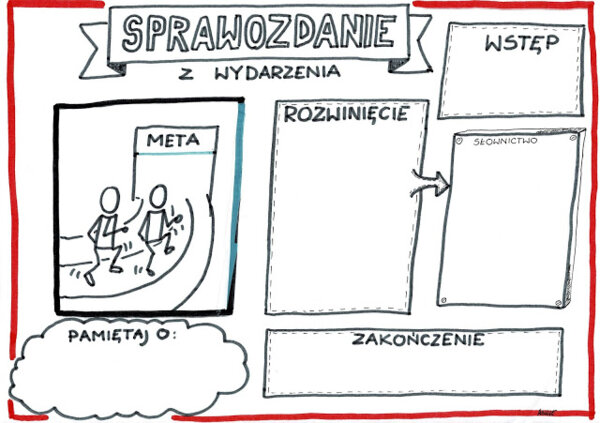 Język polski. Karta pracy - sprawozdanie z wydarzenia