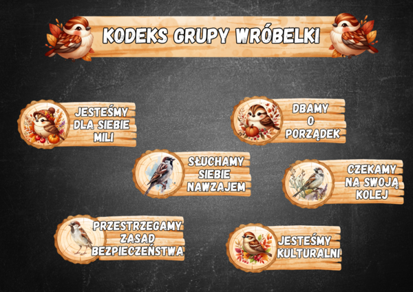 KODEKS GRUPY WRÓBELKI