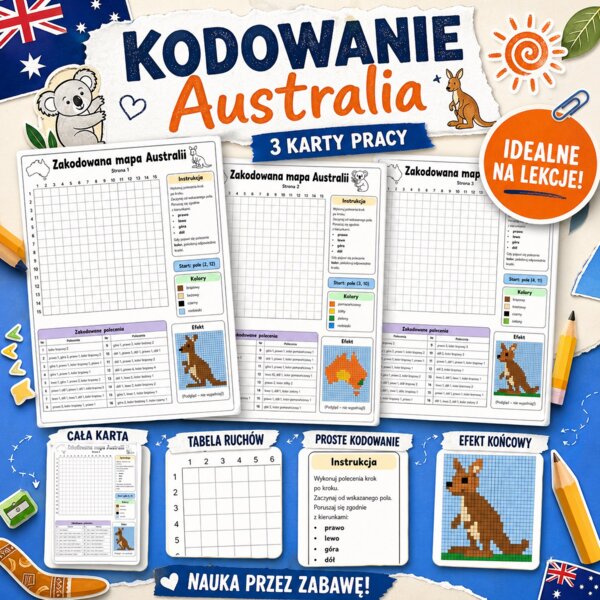 Zakodowana mapa Australii