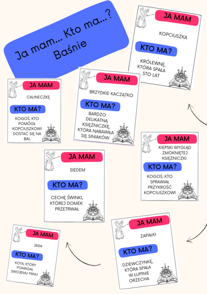 JAK MAM, KTO MA? Baśnie