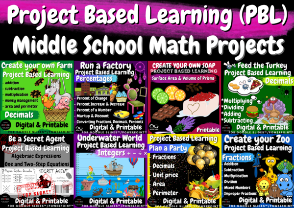 Innowacja matematyczna: Matematyka po angielsku. Math in English. Middle School Math Project Based Learning (PBL)