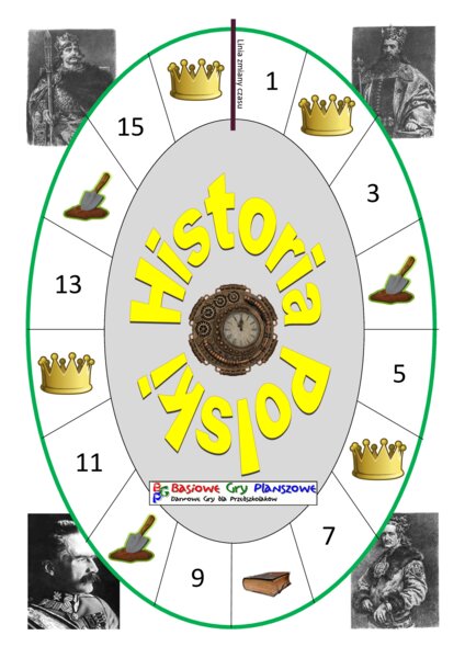 Historia Polski – Gra planszowa