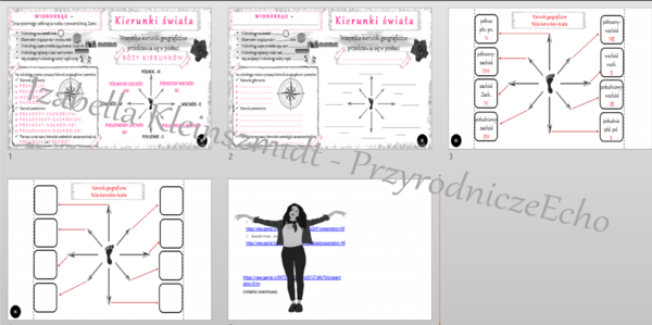 Kompletny zestaw na jedną lekcję „Określamy kierunki geograficzne” – sketchnotka + karty pracy w power point + gratisowy link do prezentacji multimedialnej niekomercyjnej + gratisowy link do lekcji multimedialnej niekomercyjnej również wykonanej w genial