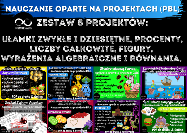 Innowacja matematyczna. Nauczanie Oparte na Projektach (PBL) dla kl.5-8. Zestaw 8 projektów.