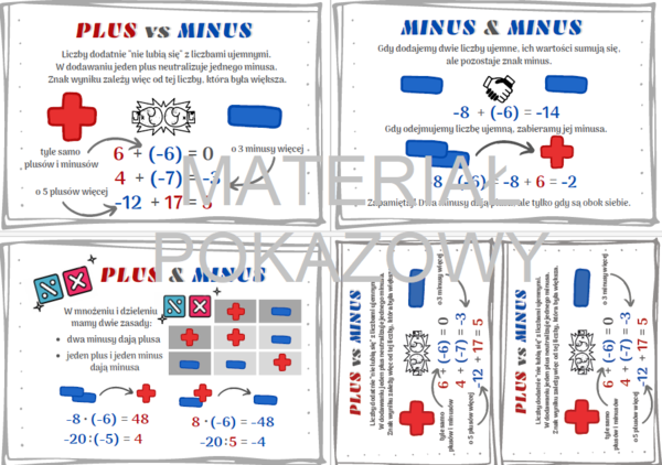 Notatka/gazetka - działania na liczbach dodatnich i ujemnych