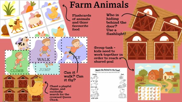 Farm Animals PRZEDSZKOLAKI ANGIELSKI