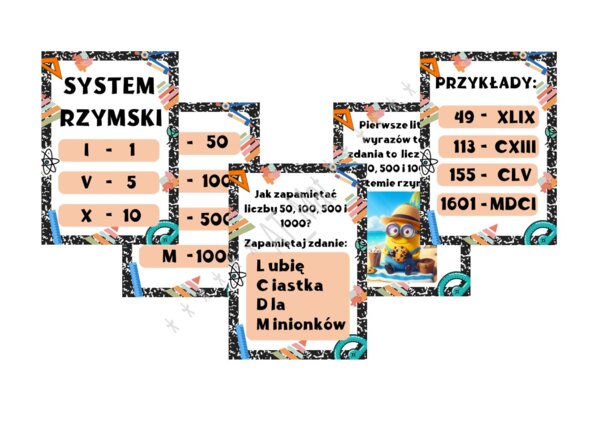 Plakat "System rzymski"