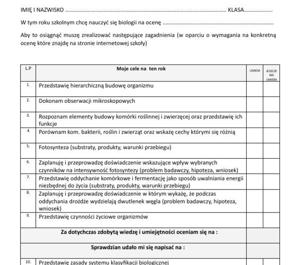 Podstawa programowa BIOLOGIA klasa 5 - tabelka dla uczniów