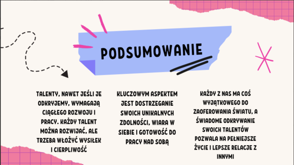 Talenty i mocne strony