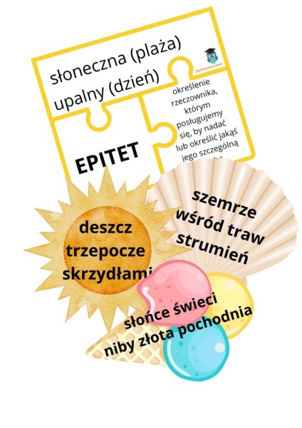 Poetyckie lato (puzzle + przykłady na symbolach lata)