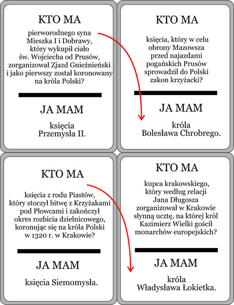 Z czego zasłynęli, kim byli? Dynastia Piastów w Polsce (Kto ma?)