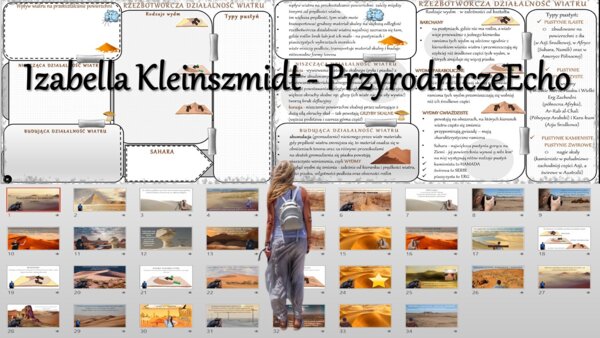 Minizestaw do tematu „Rzeźbotwórcza działalność wiatru” – sketchnotka + karta pracy w power point + prezentacja multimedialna w power point – Oblicza geografii I, poziom podstawowy, dla liceum ogólnokształcącego i technikum. Geografia I. Dział „Litosfera