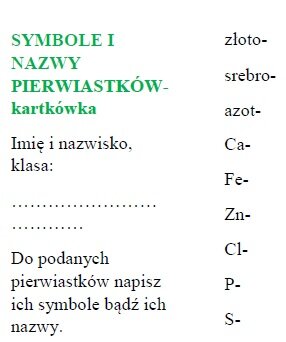 Symbole i nazwy pierwiastków chemicznych-kartkówka