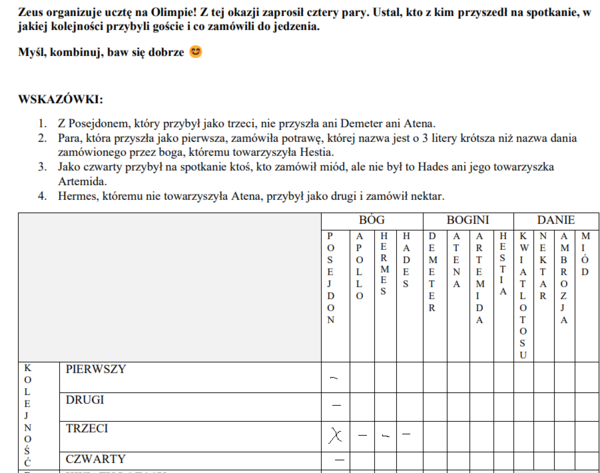 Mity - zagadka logiczna na podsumowanie